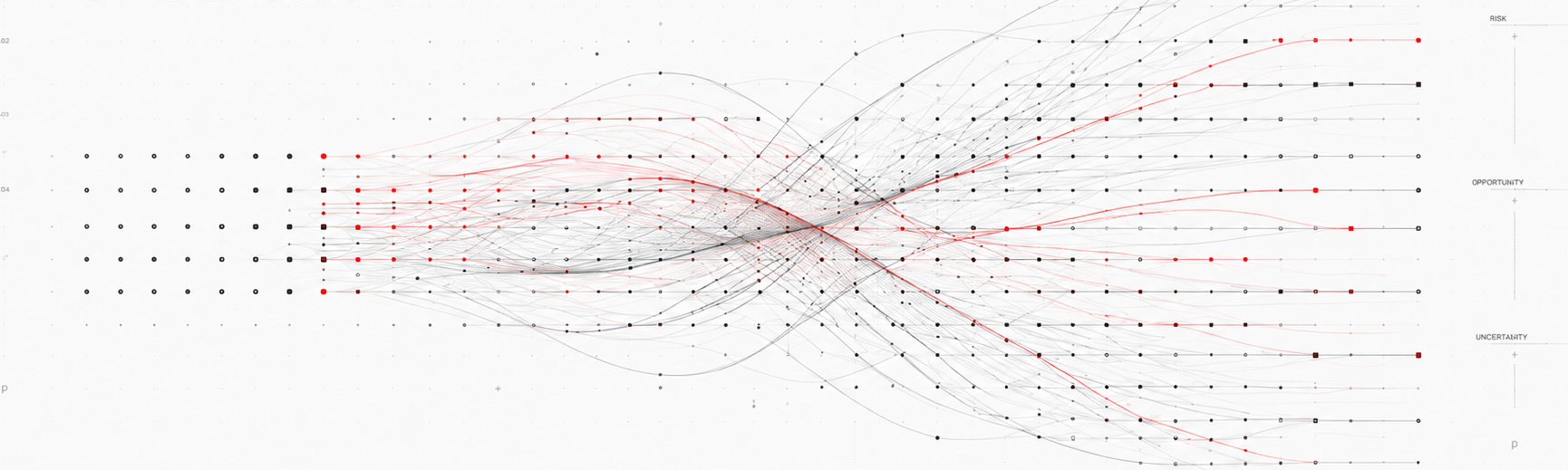 Flusso quantitativo dai dati alla decisione